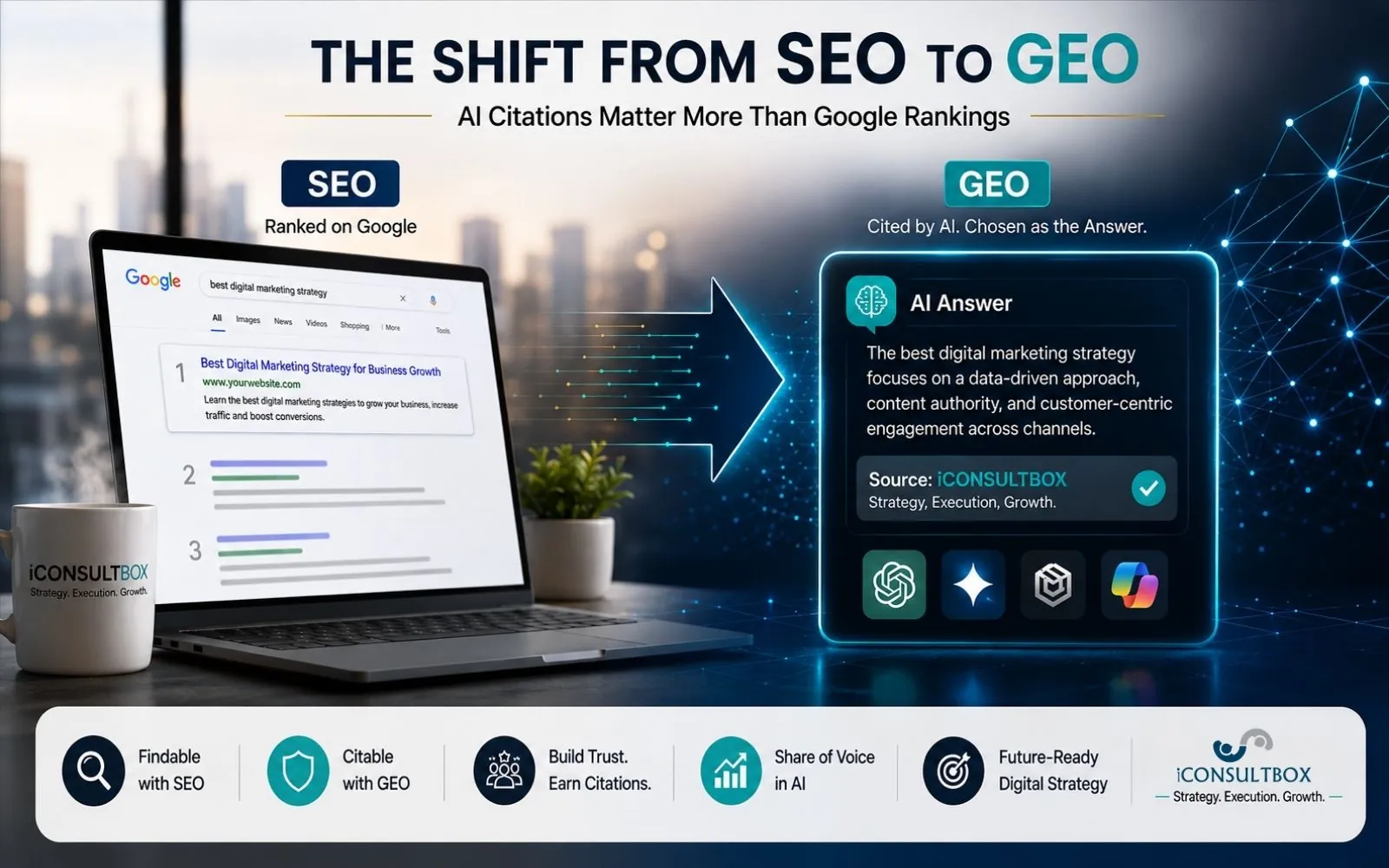 Graphic explaining the shift from SEO to Generative Engine Optimization